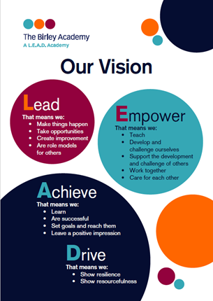 Mission, Vision and Values — The Birley Academy